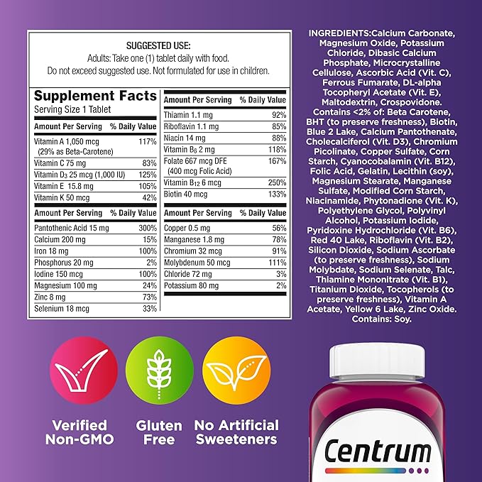 Centrum Multivitamin for Women, Multimineral Supplement with Iron, Vitamin D3, B Vitamins and Antioxidant Vitamins C and E, Gluten Free, Non-GMO Ingredients - 250 Count