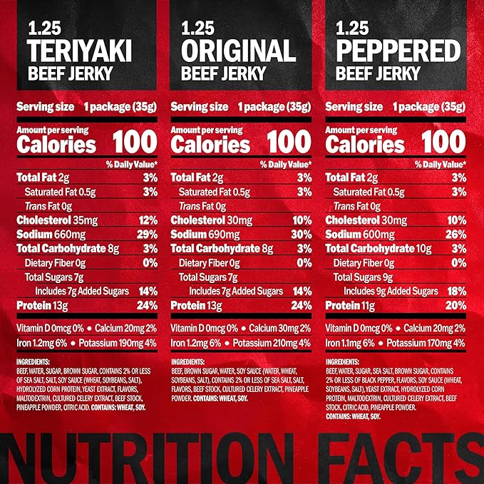 Jack Link's Beef Jerky Variety Pack – Includes Original, Teriyaki and Peppered Jerky, Bulk Protein Snack, Good Source of Protein, Meat Snacks Made with 100% Beef – 1.25 Oz, (Pack of 30)