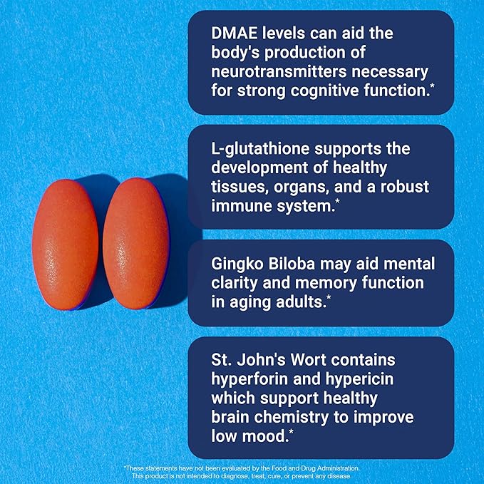 U.S. Doctors’ Clinical NeoGene (Formerly) GH3 Clinically Proven Aging Support Supplement with Nutrients for Supporting Mood, Cognition, Heart Health, Antioxidant Support [1 Month - 60 ct.]