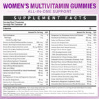 Methylated Multivitamin Gummy for Women - Womens Multivitamin Gummies with Vitamins A C D E, Methylated Folate, Biotin, B Complex, Iron, CoQ10, Inositol - Multi Vitamins for Women 120 Count