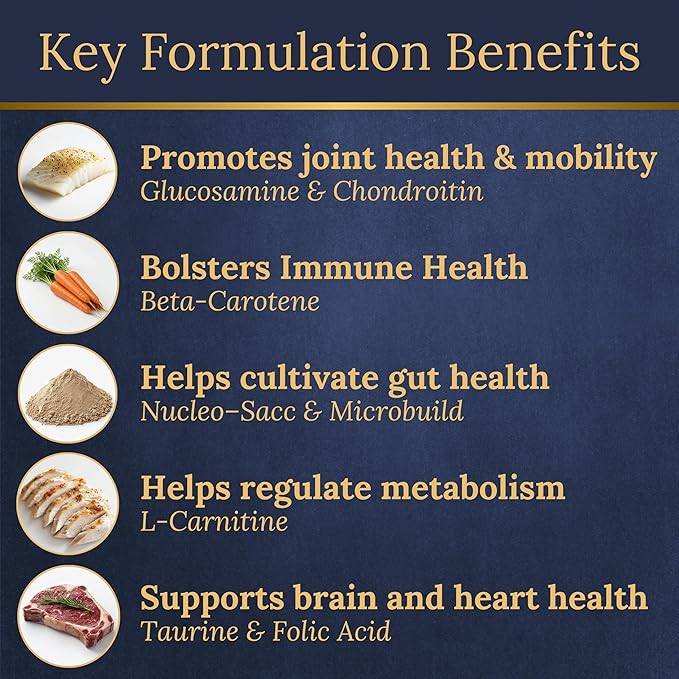 Multivitamins, Balanced Nutrition for Your Poodle, 90 Count, Made in The USA with Real Bacon