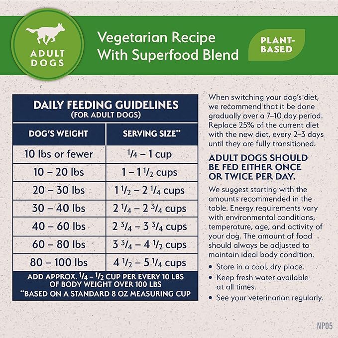 Natural Balance Limited Ingredient Adult Dry Dog Food with Vegan Plant Based Protein and Healthy Grains, Vegetarian Recipe, 4 Pound (Pack of 1)