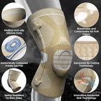 NEENCA Professional Knee Brace for Pain Relief, Medical Knee Compression Sleeve, Knee Support with Horizontal Knit Tech for Meniscus Tear, ACL, Arthritis, Joint Pain, Runner, Workout