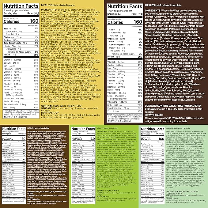 Protein Shake - Starter Pack 5 - High Fiber, Low Sugar, Keto-Friendly Meal Replacement powder (5 Packs, 1.41 oz Each)