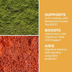 LifeSeasons GLP-1 Support Supplement – Appetite Control, Weight Management, Metabolism Booster with Berberine, Chromium, EGCG, Green Coffee Bean & Red Chili Peppers - 120 Capsules